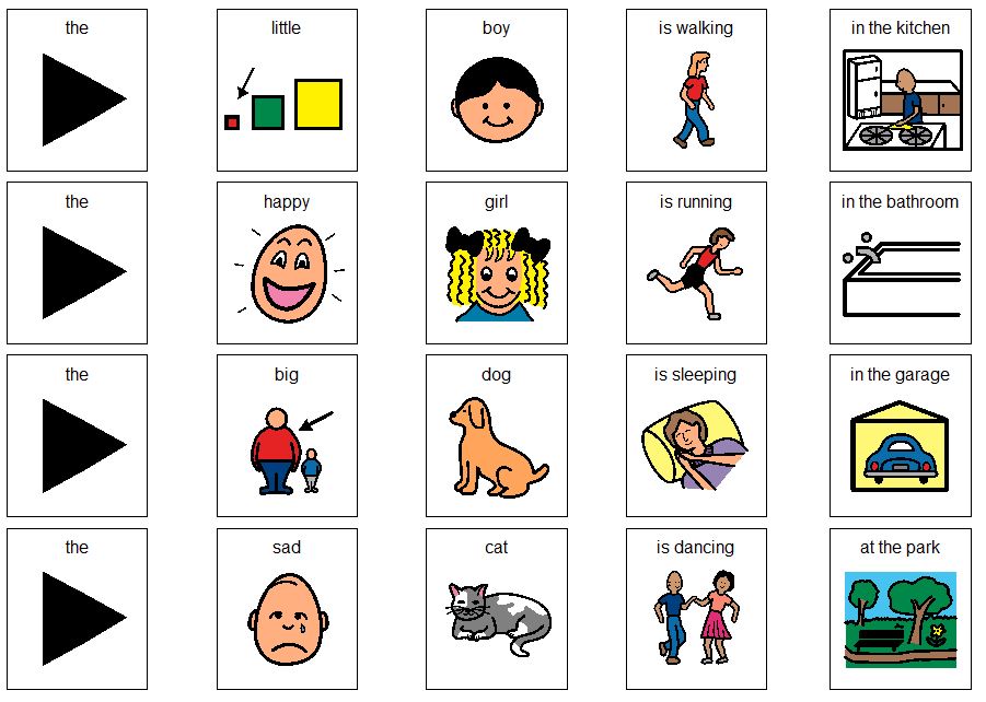 ESES TOOLBOXES | Sentence Structure Cards